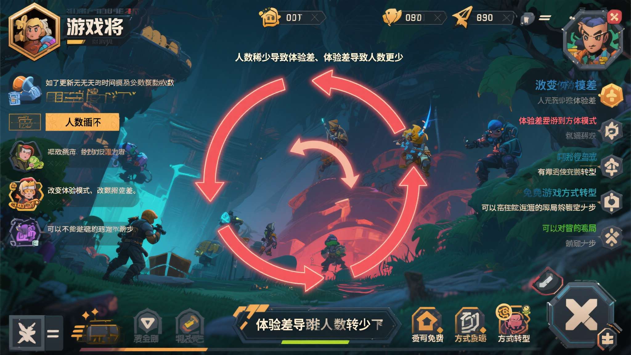 索尼承认《失落星船》表现不及预期 仍计划更新挽救